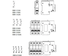 Kanlux Modulinis skyriklis 40A 3P KMI-3/40A (23232)