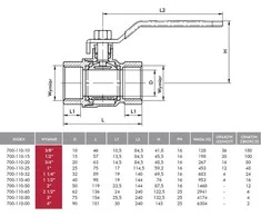 KFA 3 / 4 "rutulinis sraigtinis vožtuvas vandens 700-110-20