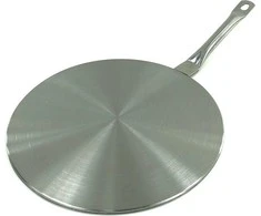 King Hoff PRITAIKOMA POPLUVĖ INDUKCINEI KAIRTYTUVEI Ø14,5cm KH-4814