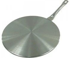 „Kinghoff“ adapteris indukcinėms kaitlentėms, 14,5 cm skersmens