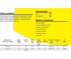 Klingspor K.SZCZOTKA TARCZOWA 75mm TRZPIEŃ BRS600Z DRUT SKRĘCANY NIERDZEWNY