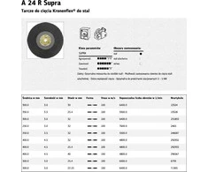 KLINGSPOR METALO PJOVIMO DISKAI 350 mm x 3,5 mm x 32 mm A24R Supra