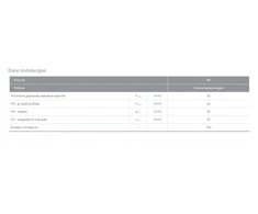 Koelner/Rawlplug Konstrukcinis medsraigtis 8x300 mm poveržlės galvute - 0,05 ts