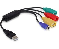 HUB USB Delock 3x USB-A 2.0 (61724)