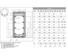 Kospel Zbiornik buforowy nieemaliowany w izolacji SV-300.3.PL (10.5.05.002.03)