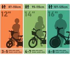 Kubisport Vaikiškas dviratis 14 colių BMX juodas, šoniniai ratukai, stabdys Dino Bikes (Kub_05-CSK5145K-CRN)