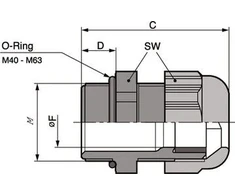 LAPP DŁAW.KAB.ST-M 12X1.5 RAL 9005 BK PA