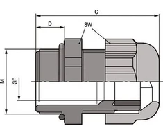 LAPP Kabelinė įvadė poliamidinė M50 IP68 SKINTOP K-M 50 ATEX plus juoda (54115260)