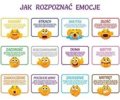 Learnhow Edukacinis dekoravimas – kaip atpažinti emocijas? EDUCAMP
