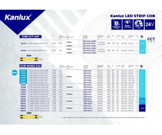 LED juosta Kanlux LED juosta 12V LCOB 3W/M 12 IP00-NW 316lm/m 4000K 5m ritinėlis