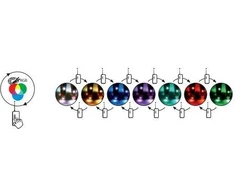 LED juostelės Kanlux SMD3528 5m 30vnt. / m 7.2W / m 12V RGB daugiaspalvis (24531)