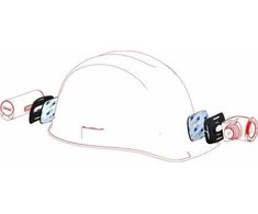 LED Lenser Ledlenser komplektas uchwytów do kasku typ H