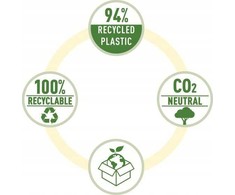Zszywacz Leitz Zszywacz NeXXt Recycle* 30k niebiski