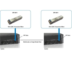 Level One LevelOne SFP-3611 tinklo jungiklių modulis Šviesolaidis 1250 Mbit/s 1550 nm