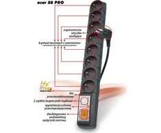 Galios juosta Acar S8 PRO viršįtampių 8 lizdai 3 m juoda (W0143)