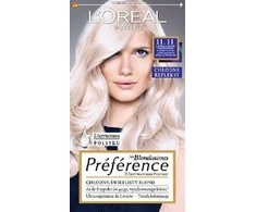 „L'Oreal Paris Preference“ 11.11 Venecija