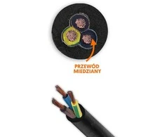 LTC Tinklo prailgintuvas 5 lizdai su įžeminimu ir jungikliu 5 m juodas