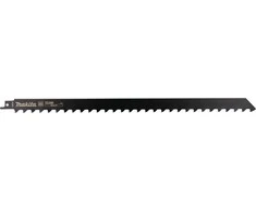 Makita Tiesinio pjūklo pjūkleliai TC/HM 400x1,5MM (2TPI), 2vnt. B-63591