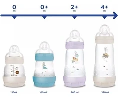 Mam Baby MAM 851124 Perfect Start Planet Love buteliukas nuo dieglių 160ml mergina