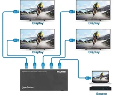 Manhattan Manhattan 208369 HDMI TV skirstytuvas 4x HDMI
