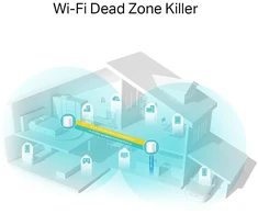 Mesh sistemos maršrutizatorius TP-Link Deco X20 (1 vnt.), Wi-Fi 6 (802.11ax), AX1800 (dvijuostė)