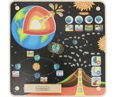 MASTERKIDZ Montessori Earth Educational Board