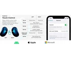 Ausinės MEE audio Pebbles SĹuchawki belaidės true belaidės su Bluetooth 5.3 wodoodporne su norma IPX4 (Įstatomos į ausis (į ausis įkišamos tipo) ausinės) - Onyks