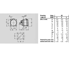 MENNEKES 1252A, 107 mm, 100 mm