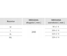 Mercator Medical Mercator GoGrip nitrilo pirštinės, mėlynos (50vnt.) - XL