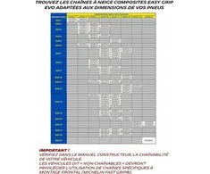 „Michelin“ sniego grandinės automobilių padangoms „Michelin Easy Grip EVOLUTION 19“