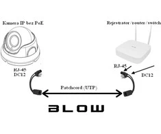 Mikrotik Blow POE adapteris pasyvus purkštukas+skirstiklis