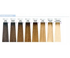 Milk Shake 9 Minutes amino acid complex Permanent Hair Dye 8.8 Moka Light Blond, 100 ml