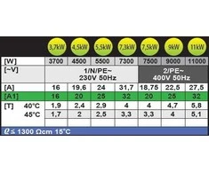 Momentinis vandens šildytuvas Dafi POZ03138, 11 kW