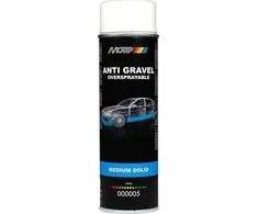 MOTIP Danga automobilių slenksčiams, balta 500ml