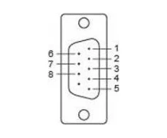Moxa Moxa CBL-M25M9x2-50 kabelis równoległy 0,5 m DB25 DB9