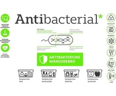 Antibakterinis* 2 l ORPLAST antibakterinis indelis