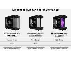 Cooler Master MasterFrame 360 Panorama , Tower-case - juodas, Panorama-Glasdesign