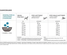 Orijen ORIJEN Žuvies šuo 2kg