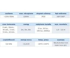 Orno 5,8GHz 500W 180 / 360 ° 5-200lx baltas mikrobanginis judesio jutiklis (OR- CR- 229)