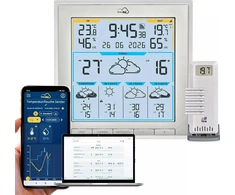TFA TFA.me 35.8105.02 ID-08 WLAN radijo meteorologinė stotelė, balta