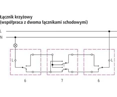 Ospel KRYŽMINIS SUJUNGIMAS PO FONO APŠVIETIMU BALTA SONATA