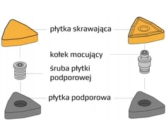 Pafana ATRAMOS PLOKŠTELĖ MWN-12 (IWSN 433)