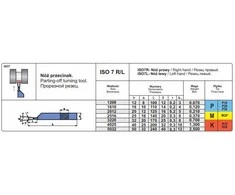 Pafana NNPA 2516 SK5 NOZ TOK.ISO 7 R