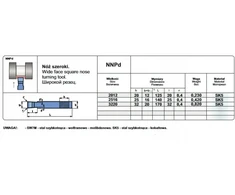 Pafana NNPD 3220 SK5 PEILIS TOK.ISO 4 R