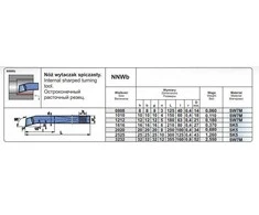 Pafana NNWB 0808 SW7 NOZ TOC.ISO 9 R