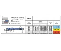 Pafana NNWB 2020 S30 NOZ TOC.ISO 9 R