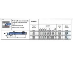 Pafana NNWB 2020 SK5 NOZ TOC.ISO 9 R