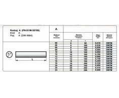 Pafana NOZ TOC OPR.FI.10/160