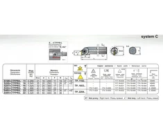 Pafana PEILIS SU GALVUTE S40U CTFPR-22