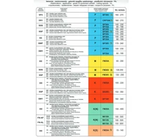 Pafana PLOKŠTELĖ DCMT 11T304 SW1 BP35A
